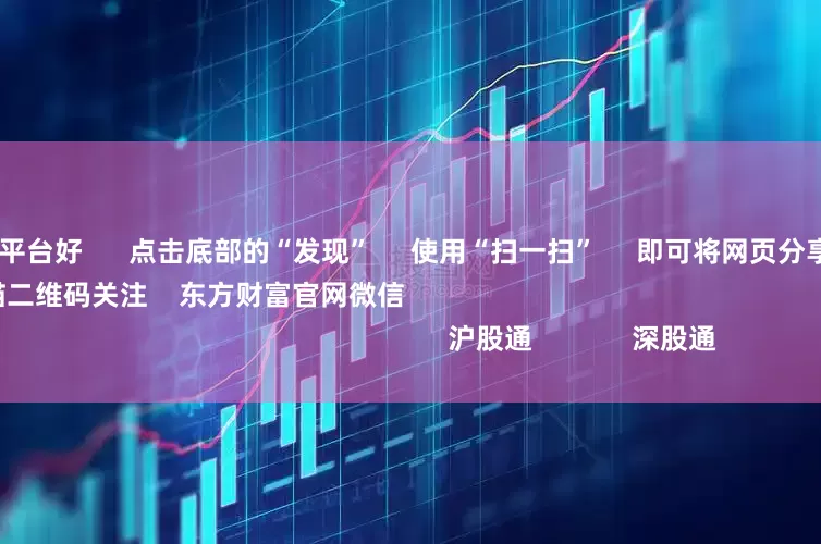 杠杆炒股哪个平台好      点击底部的“发现”     使用“扫一扫”     即可将网页分享至朋友圈                            扫描二维码关注    东方财富官网微信                                                                        沪股通             深股通          